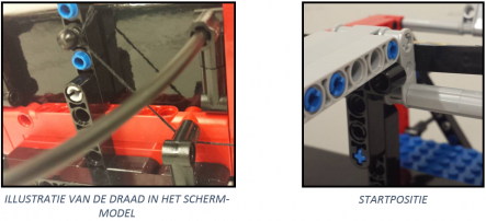 Beeldscherm en camera4